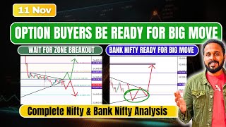 NIFTY PREDICTION FOR TOMORROW amp BANK NIFTY ANALYSIS in English FOR 11 November 2024 [upl. by Addy]