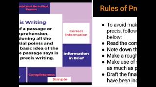 Topic  1  Precis Writing English precis and Composition  CSS PMS TIME 2024 [upl. by Minne]