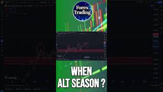 What Altcoin Season  crypto bitcoinandethereumpriceprediction altseason [upl. by Ellegna747]