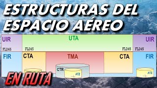 Estructuras del Espacio Aéreo [upl. by Mandych]