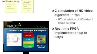 비바도를 이용하여 OpenCV 애플리케이션을 Zynq7000에 최적화하기 [upl. by Selima]