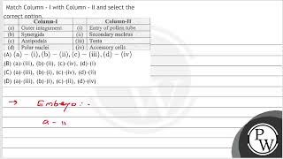 Match Column  I with Column  II and select the correct option \begintabularllcl \hli [upl. by Nirual785]