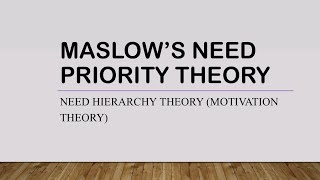 Maslow’s need priority theory  Need hierarchy theory theory of motivation Organisational behaviour [upl. by Devlen]