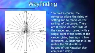 History of Polynesian Navigation through Astronomy [upl. by Kimball]