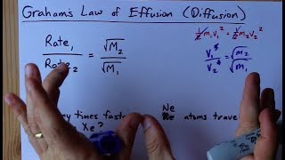 Grahams Law of Effusion Diffusion  Example [upl. by Joann846]