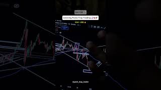 Learn to trade Like pro 📈🧠🚀 shorts shortsvideo forextrding stockmarket [upl. by Cullan]