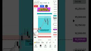 Bitcoin trade under trade all time high quality reward cryptocurrency bitcointradingstrategy [upl. by Ranit780]