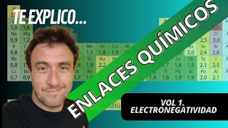 EXPLICO ENLACES QUÍMICOS 1 LA ELECTRONEGATIVIDAD [upl. by Leunammi]