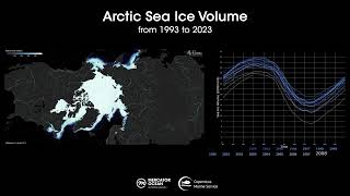 Arctic Sea Ice Volume Observation [upl. by Sulakcin102]