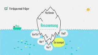 Förstå kunskapskraven Att utveckla ett resonemang i svenska [upl. by Igig]