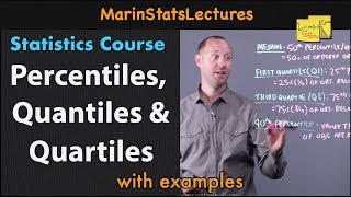 Percentiles Quantiles and Quartiles in Statistics  Statistics Tutorial  MarinStatsLectures [upl. by Mcgill157]