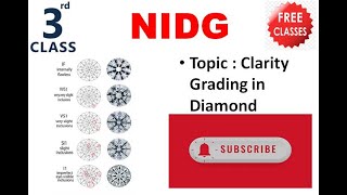 FREE DIAMOND COURSE Class 3  Topic  Clarity Grading of Diamond by Gautam Kalra [upl. by Kcirdnekel]