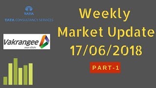 Market Weekly Updates News MCDOWELLN TCS vakrangee Ltd NIfty50 IN Hindi [upl. by Calypso]