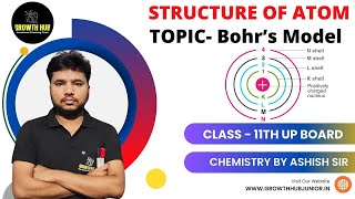 STRUCTURE OF ATOM PART 4  TOPIC  BOHRS MODEL  CHEMISTRY  CLASS 11TH UP BOARD [upl. by Tremaine]