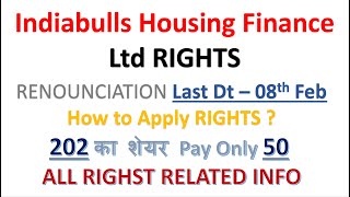 Indiabulls Housing Finance Ltd RIGHTS ISSUE  All Rights Details Explained [upl. by Snah]