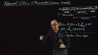 HammersteinWiener models in NODEs DS4DS 409 [upl. by Lepp]