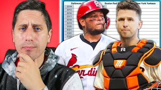 Guess Every Starting Catcher in the Last Decade [upl. by Lynne856]