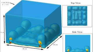 3D Numerical Simulation of Film Boiling using Volume of Fluid Method  OpenFOAM® v1806 [upl. by Samantha]