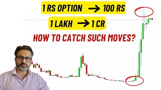 1 Rs Option went to 100 Rs 1 lakh turned to 1 Cr how to catch such moves Option buying series [upl. by Nameloc]