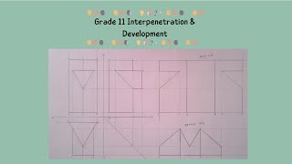 Grade 11 EGD Interpenetration and Development Pg81 [upl. by Fahy]