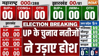 UP ByElection Result LIVE UP के चुनाव नतीजों ने उड़ाए होश  CM Yogi Vs Akhilesh Yadav [upl. by Rosemari104]