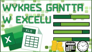 Wykres Gantta Excel [upl. by Erihppas320]