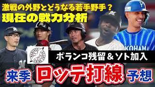 【ロッテ】2024年戦力分析＆開幕スタメン予想‼ポランコ残留＆ソト加入で気になる生え抜き若手選手のポジション争い！昨季2位から念願の優勝なるか⁉吉井監督2年目の采配は？ [upl. by Silva]