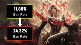 AHRI BOYCOTT  Ban Rates Analysis [upl. by Armillia913]