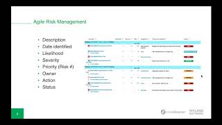 Agile Quality Assurance amp Testing [upl. by Gnoix923]