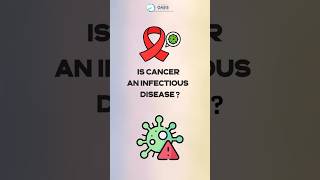 Is Cancer Infectious Disease  Dr Aditya Kulkarni dradityakulkarni oasisclinic cancera shorts [upl. by Toddy]