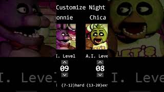 What happens when you put 1987 on custom night fnaf 1 fnaf shorts short shortvideo [upl. by Stauder]