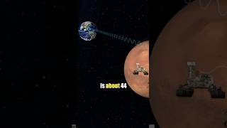 How Do We Travel to Mars mars spacefacts space [upl. by Juditha633]