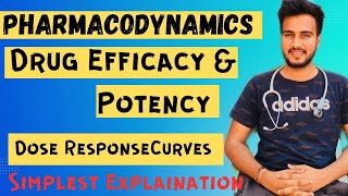 Drug Efficacy amp Potencydifference between efficacy amp potency Dose Response Curves [upl. by Omlesna]