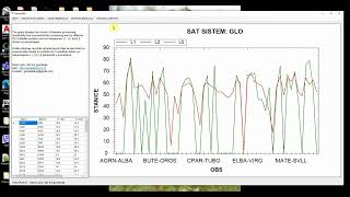 Bernese GNSS Processing Center PRC [upl. by Nnyleve]