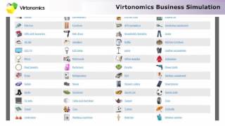 Virtonomics business simulation for educatin Tutorial Intro [upl. by Lynch]