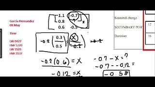 How to solve for tides using Admiralty Tide Tables  Part 2 [upl. by Domel]