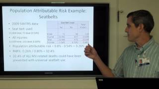 Biostatistics amp Epidemiology Lecture Series  Part 1 The Bare Essentials quotWax On Wax Offquot [upl. by Nyladnarb]