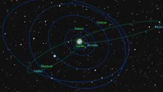 Halleys Comet Orbital Path [upl. by Gurl]