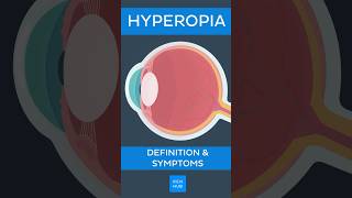 Hyperopia Definition amp symptoms  Kenhub hyperopia [upl. by Saks]