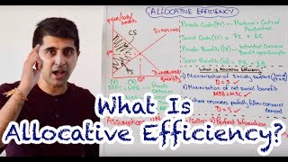 Y1 21 What is Allocative Efficiency [upl. by Enytnoel]