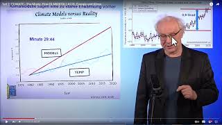 Klima ► Ganteför Zerstörung 9 ► Der Satelliten Leugner [upl. by Pillsbury342]