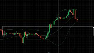 FTUK cTrader Setup Guide [upl. by Einaled769]