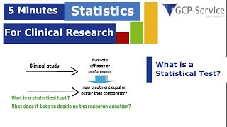 5 Minutes statistics for clinical research  What is a Statistical Test [upl. by Yrelav]