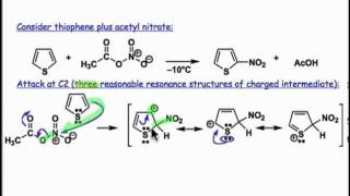 Fivemembered Heteroaromatics as CNucleophiles [upl. by Lebasy]