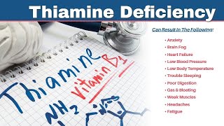 Thiamine Deficiency [upl. by Deerdre]