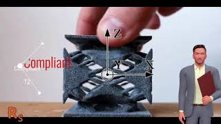 Compliant Mechanism Design [upl. by Lauri546]