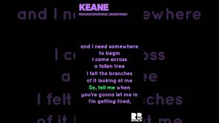 Keane  Somewhere Only We Know  Karaoke Version [upl. by Tiertza]