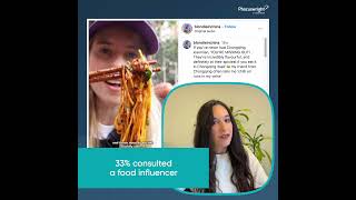 Do you turn to food influencers for trip planning Social travel expert Madeline List reacts [upl. by Trager]