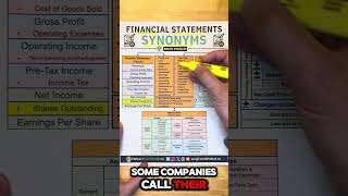 Financial Statement Synonyms [upl. by Llehsar255]