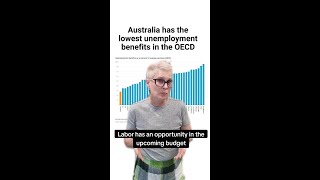 Australia has the lowest unemployment payments in the OECD [upl. by Ahsiekim]